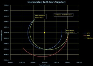 MarsRun1